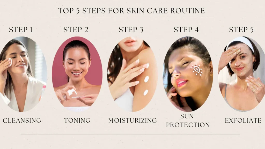 steps for skin care routine d2643a6e 8e18 4037 a47b 56733b7927db 1498x